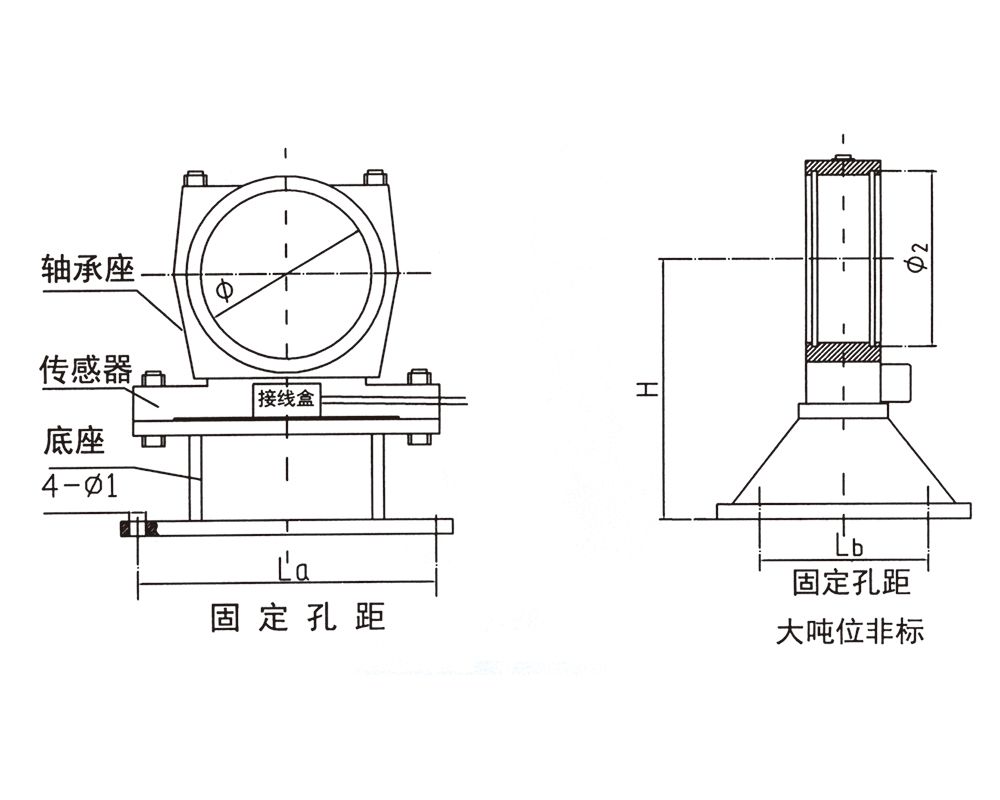 大噸位非標(biāo)